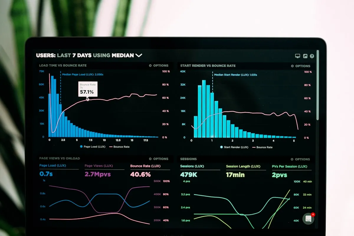 Why DORA Metrics Matter More Than Velocity
